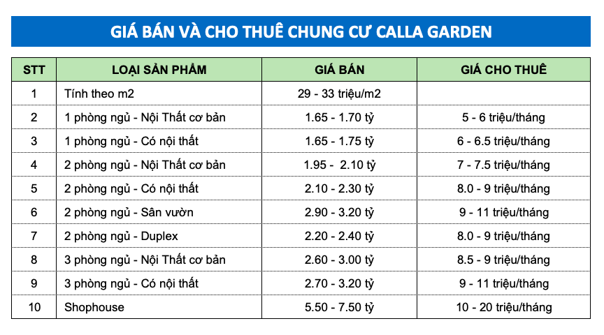 Gia ban va cho thue Calla Garden