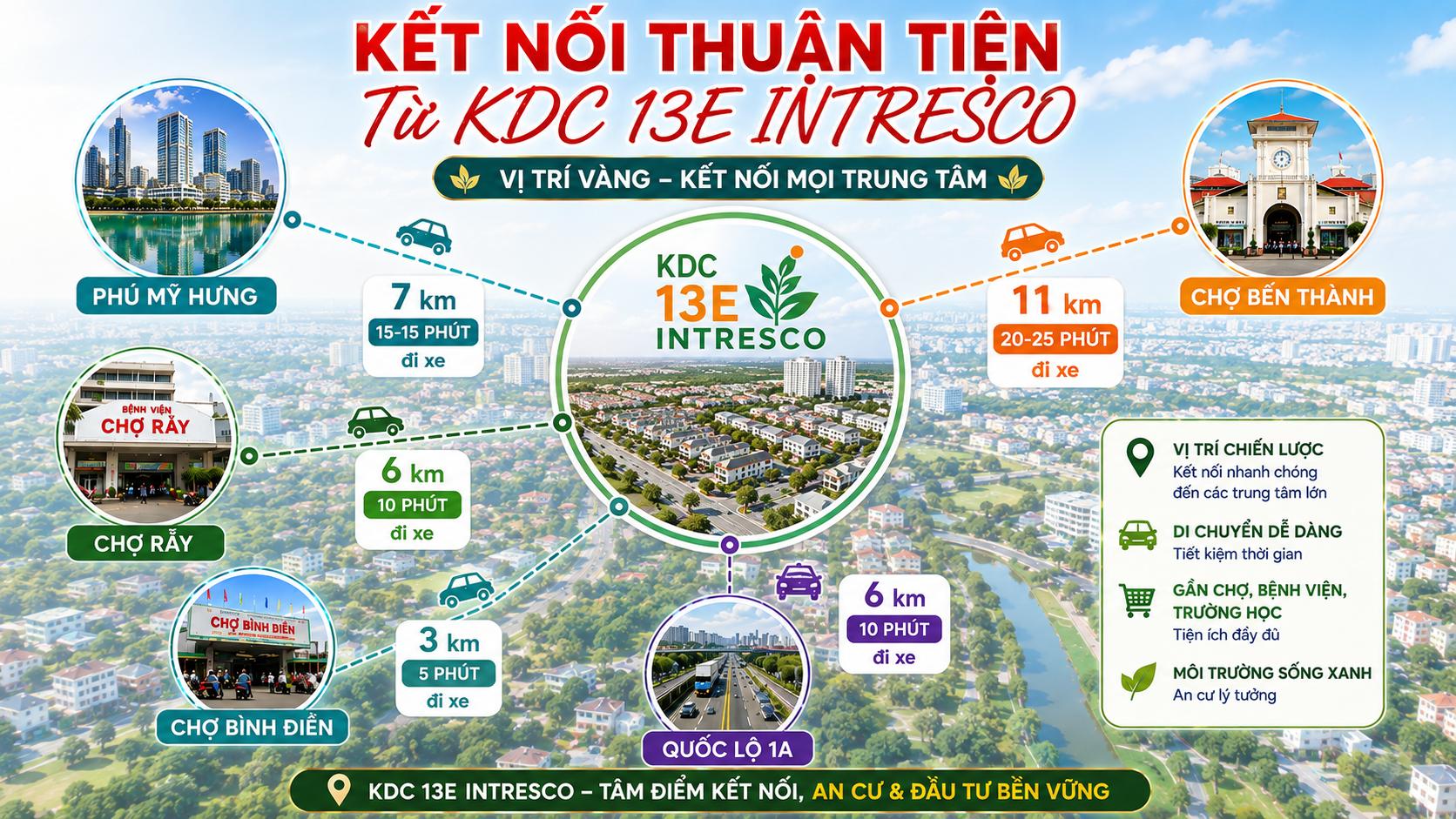 ket noi khu vuc kdc 13e